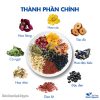 Trà gạo lứt thảo mộc mix set (Hoa cúc, gạo lứt, táo đỏ, hoa nhài, cỏ ngọt, hoa hồng) – Thảo Dược Hạnh Nguyên