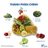 Trà hỗ trợ tiểu đường mix set (Kỳ tử, cỏ ngọt, nấm linh chi, mướp đắng, táo đỏ, nụ hoa tam thất) – Thảo Dược Hạnh Nguyên