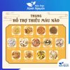 Thang ngăn ngừa thiếu máu não, ngừa đột quỵ, tai biến hiệu quả (Bán hạ, bạch truật, nhân sâm,…) – Thảo Dược Hạnh Nguyên